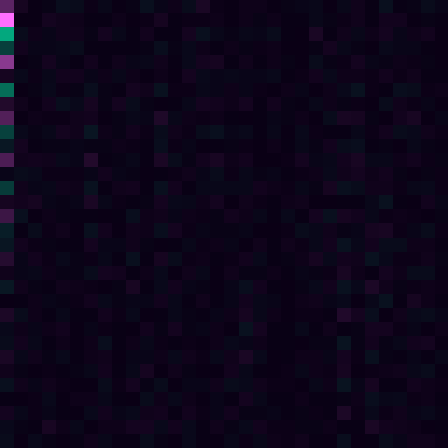 Boltzmann > lag_map