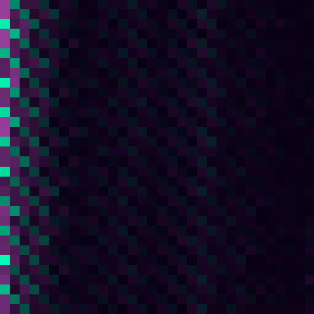 Boltzmann > lag_map