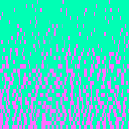 Boltzmann > spin_grid