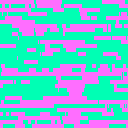 Boltzmann > spin_grid