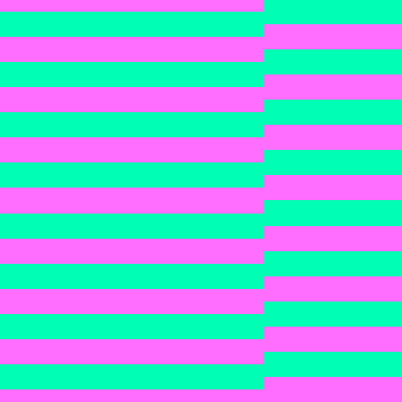 Boltzmann > spin_grid