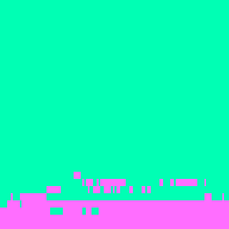 Boltzmann > spin_grid