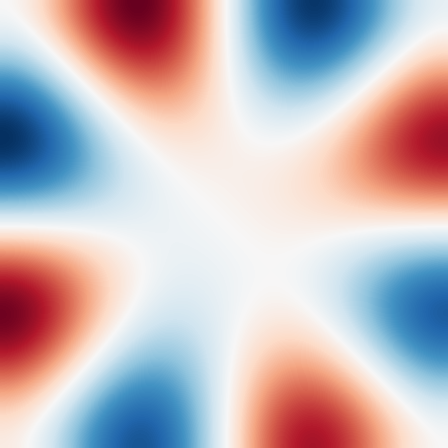 Chladni > free_plate_nodal
