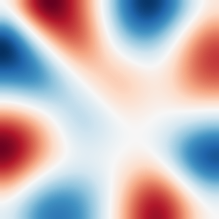 Chladni > free_plate_nodal