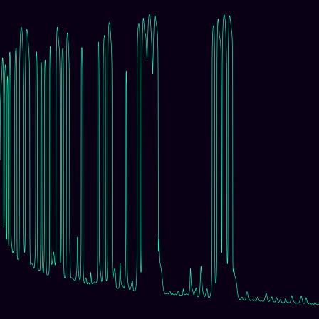 Heisenberg (Nil) (centered) > signed_log_z