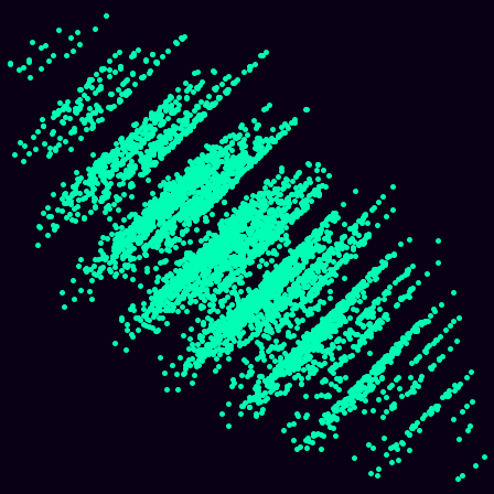 Heisenberg (Nil) (centered) > xy_path
