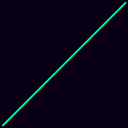 Heisenberg (Nil) (centered) > xy_path