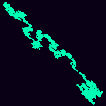 Heisenberg (Nil) (centered) > xy_path