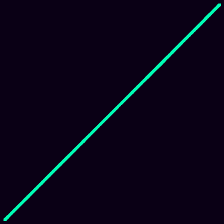 Heisenberg (Nil) (centered) > xy_path