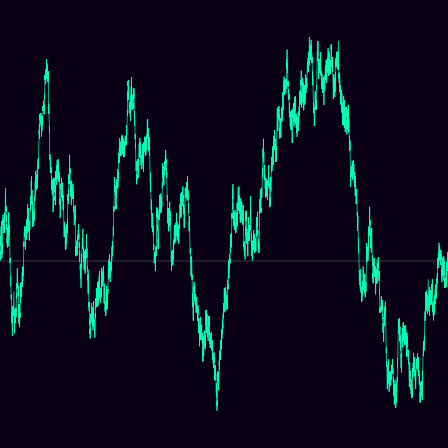 Inflation (Substitution) > d_curve