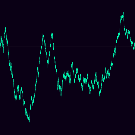 Inflation (Substitution) > d_curve