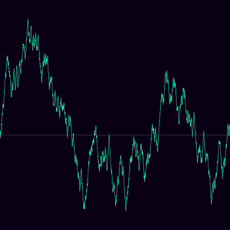 Inflation (Substitution) > d_curve