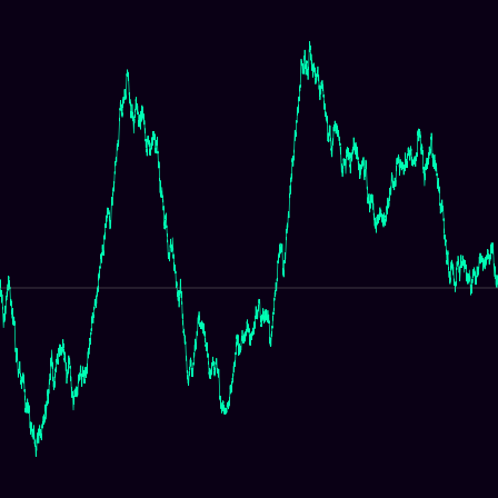 Inflation (Substitution) > d_curve
