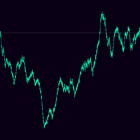 Inflation (Substitution) > d_curve
