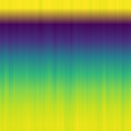 Information Theory > default