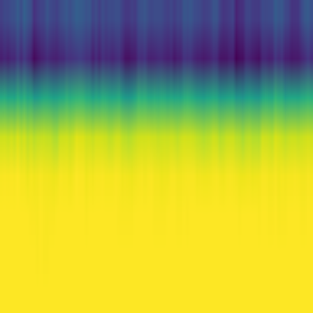 Information Theory > default
