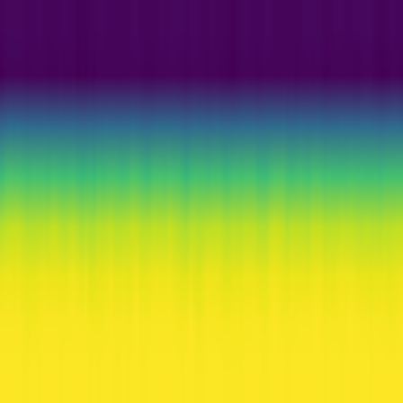 Information Theory > default