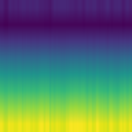 Information Theory > default