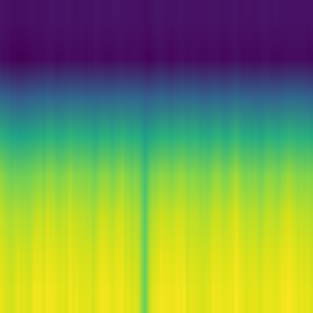 Information Theory > default