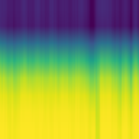 Information Theory > default
