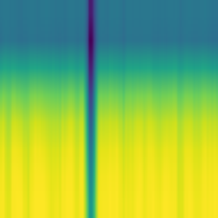 Information Theory > default
