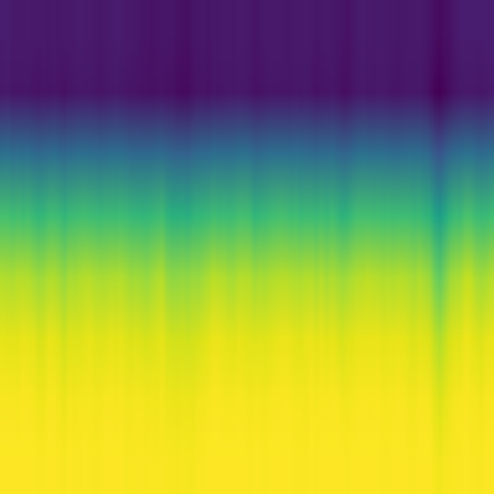 Information Theory > default