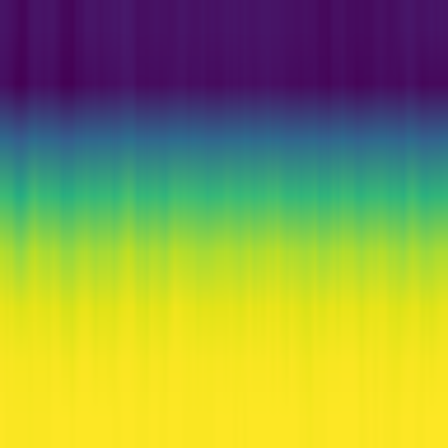 Information Theory > default