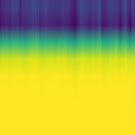 Information Theory > default