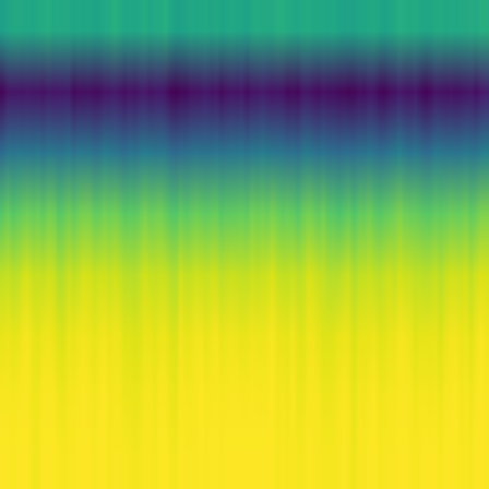 Information Theory > default