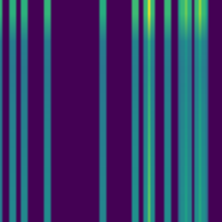 Information Theory > default