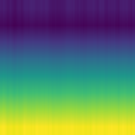 Information Theory > default