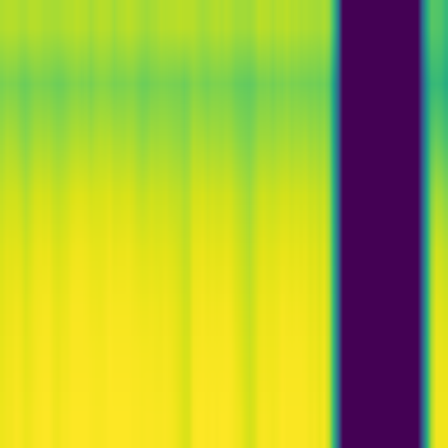 Information Theory > default