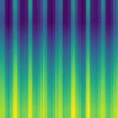 Information Theory > default