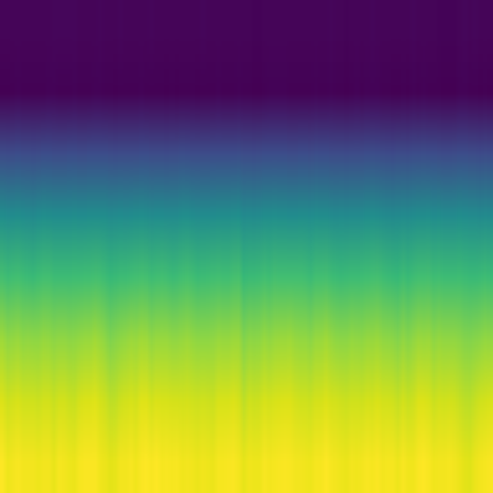 Information Theory > default