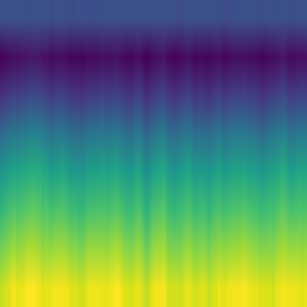 Information Theory > default