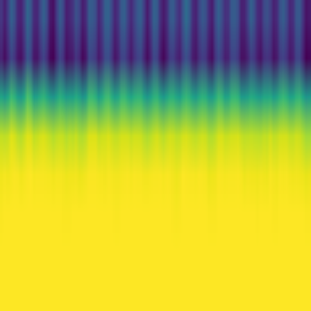 Information Theory > default