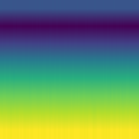 Information Theory > default