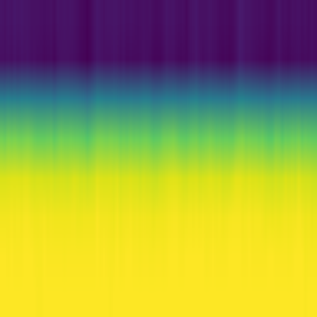 Information Theory > default