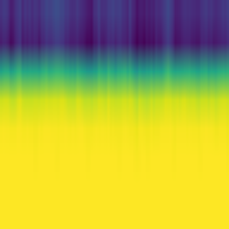 Information Theory > default