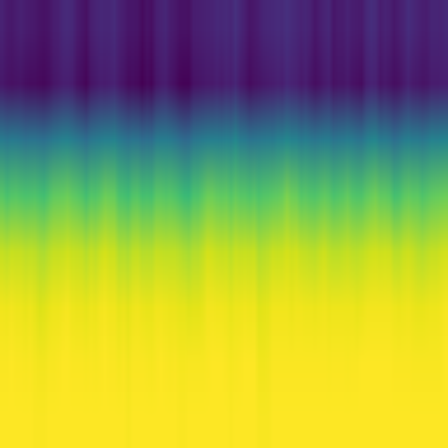 Information Theory > default