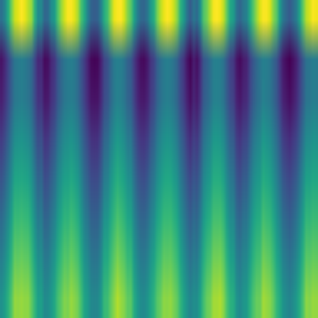 Information Theory > default