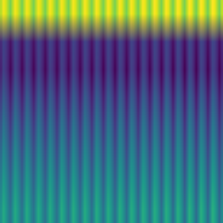 Information Theory > default