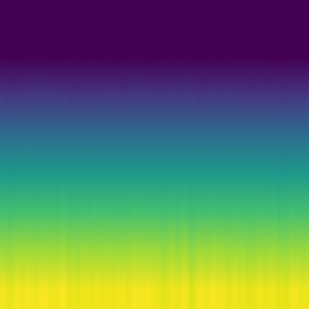 Information Theory > default