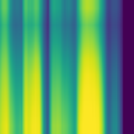 Information Theory > default