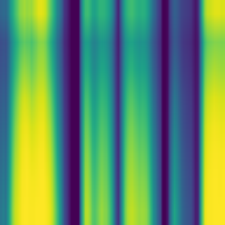 Information Theory > default