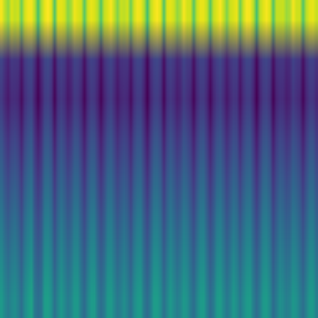 Information Theory > default