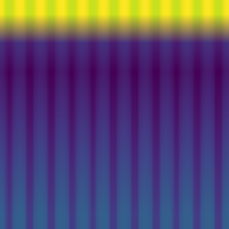 Information Theory > default