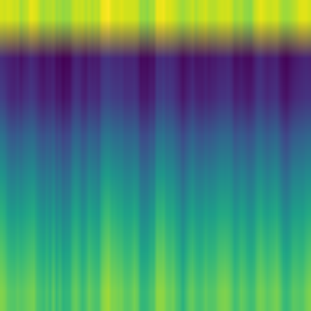 Information Theory > default