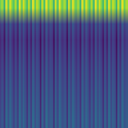 Information Theory > default