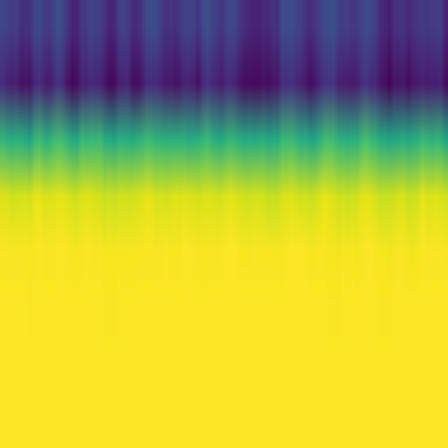 Information Theory > default